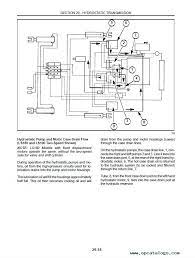 New Holland Ls180 Ls190 Skid Steer Loaders Service Manual Pdf