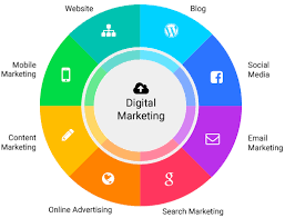 Are you a graduate with software testing or marketing or technical writing experience? Digital Marketing Fnx Solutions