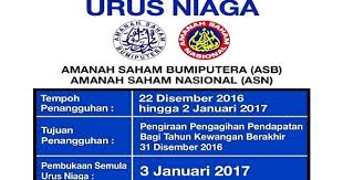 (asnb) telah memaklumkan bahawa urus niaga amanah saham bumiputera (asb) dan amanah saham nasional (asn) akan ditangguhkan buat sementara waktu bagi tujuan pengiraan pengagihan pendapatan bagi tahun. Info Tarikh Akhir Asb Sebelum Umum Dividen 2016 Queenbee By Mek
