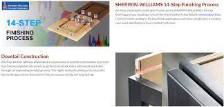 Cabinet city customers are satisfied knowing that they got more than what they paid for. Wholesale Kitchen Cabinets Warehouse In Los Angesles And Atlanta