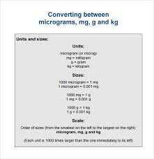 Sample Gram Conversion Chart 6 Documents In Pdf