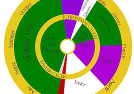 However, they may also be used on your website under the usual conditions: Printable Liturgical Calendars Catholic Liturgical Calendar Liturgical Colours Kids Calendar