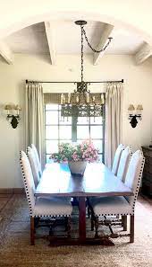 Even though you don't really enjoy cooking, it is still necessary to know some basic words used in the kitchen. Dining Room In Spanish Wild Country Fine Arts