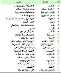 Maybe you would like to learn more about one of these? ØªÙ‚Ø¯Ù… Ø§Ù„Ù…Ø³Ø±Ø­ Ø®ÙŠØ§Ø± Ù„Ø¨ Ø§Ù„Ø´ÙŠØ¦ Ù…Ø¹Ø§Ù†ÙŠ ÙˆÙ…ÙØ±Ø¯Ø§Øª Telekomburada Com