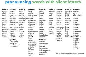 Pin On Aprender Ingles Con Qqenglish