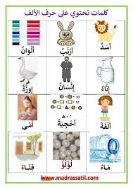 كلمات تحتوي على حرف الألف موقع مدرستي arabic alphabet arabic kids arabic language