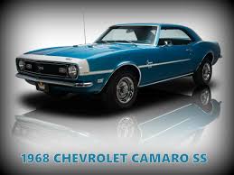 Image result for LeMans Blue 1968 Camaro