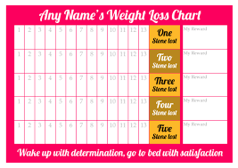 Personalised Weight Loss Chart 5 Stone Laminated With 1 X Sheet Of Stickers