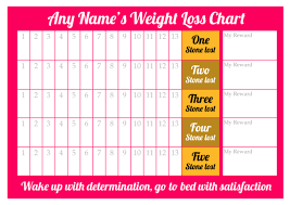 personalised weight loss chart 5 stone laminated with 1 x sheet of stickers