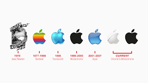 Apple's apple might be getting a change up, if recent reports are to be believed. The History Of Apple S Logo It Wasn T Always The Shape We Now
