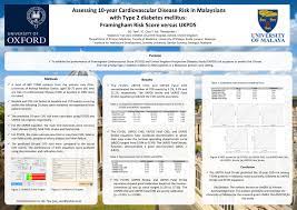 Furthermore, we assumed the true frequencies of the surveyed population to lie between ±5 percent confidence limits, the power to be 80%, and the confidence interval to be 95%. Pdf Assessing 10 Year Cardiovascular Disease Risk In Malaysians With Type 2 Diabetes Mellitus Framingham Risk Score Versus Ukpds