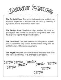 The Mailbox Ocean Zones Ocean Lesson Plans Ocean Science