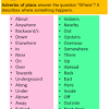 Examples of modal auxiliaries for probability. 1