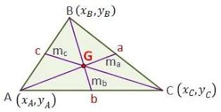 This point is an equal distance from each corner (vertex) of the triangle. Centroid Of A Triangle Mathematical Way