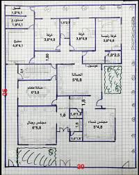 أيضا خريطة منزل 200 متر دور واحد هذه، تتوفر على غرفتين اضافيتين، نحب أن نسميهما. Ù…Ø®Ø·Ø·Ø§Øª ÙÙ„Ù„ On Twitter