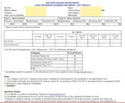 Jee Main Paper 2 Results Everything You Need To Know About These If you are appearing aieee b.arch exam then you need to have all or some of the following information of aieee b.arch exam, if you could not find here please let us know in. jee main paper 2 results everything
