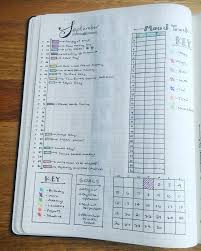 Pin On Bullet Journal
