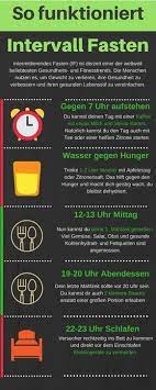 pin on verschiedenes