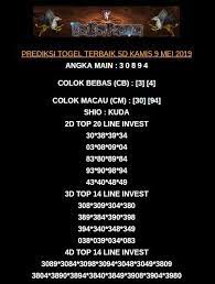 Pin On Prediksi Kenkey