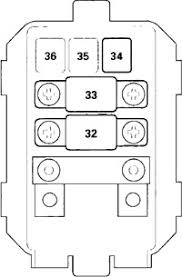 To open it, push the tabs. Honda S2000 1999 2009 Fuse Diagram Fusecheck Com
