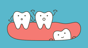 Sleeping on your stomach or side is not recommended as you might squish your cheeks thus adding more pressure to a sore area. Wisdom Teeth Removal Know Before You Go Ask The Dentist