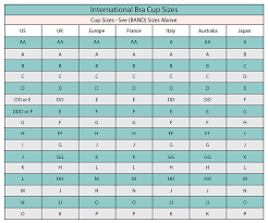 Bra Size Chart International Size Conversion Bras N