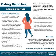 Image result for Binge-Eating Disorder