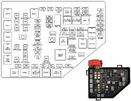 It has a parking feature that will turn the camera on and record if it detects movement and such. Fuse Box On Chevy Traverse Wiring Diagrams Violation Nut Stake Nut Stake Donatorisangueospedalegrassi It