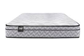 Some links on slumber search are referral links. Sealy Essentials Eurotop Foam Medium Firm Mattress