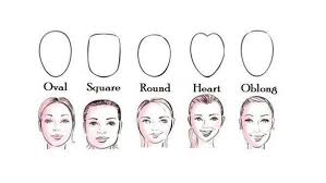 What Hairstyle Suits Me Best Womens Hairstyles For Different Face Shapes Womens Hairstyles Face Shapes Hair Styles