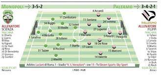 07/04/2021 серие с1 тур 32 ko 15:00 стадион stadio vito simone veneziani (monopoli). Prntu6zgtjww8m