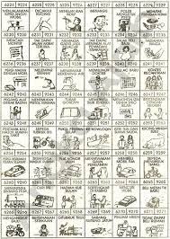 Jadi inti nya satu mimpi bisa mengandung sangat banyak sekali ragam angka jitu. 190 Ide 123456 Buku Gambar Buku Dewi Bulan