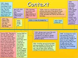 An Inspector Calls Revision Ideas And Inspiration For Teaching Gcse English Www Gcse Eng An Inspector Calls Revision English Gcse Revision Gcse Revision