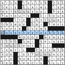 It also grows fruit (the reddish parts in the picture), so. Monday March 15 2021 Diary Of A Crossword Fiend
