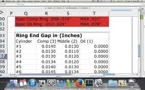 Piston Ring Gap Specs Pelican Parts Forums