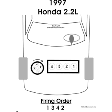 It shows the components of the circuit as simplified shapes, and the talent and signal contacts surrounded by the devices. Solved Need Sparkplug Firing Order For 1997 Honda Accord Or Dia Gram Fixya