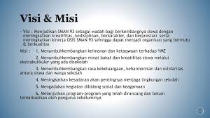 We did not find results for: Program Kerja Osis Sman 93 Jakarta Ppt Download