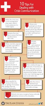 Pin On Public Relations