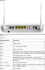 Convert zte f660 ont jazztel to repeater using wds | إلى ربيتر zte f660 تحويل راوتر الألياف البصرية. Zxhnf660v52 Gpon Ont User Manual 15 Zxhn F660 Userman Zte