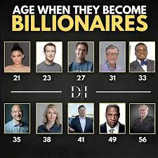 13.09.2021 · elon musk's spacex will make history when it launches the crew of four, led by billionaire jared isaacman, into earth's orbit, where they will spend an expected three days. Daily Investment And How Old Will You When You Become A Billionaire Lifestyle Motivation Dailyinvestment Billionaire Facebook