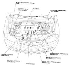 Rl engine perfomance advanced diagnostics diagram. 2003 Acura Mdx Engine Diagram Wiring Diagram Portal