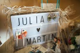 Ihr Seid Auf Der Suche Nach Dem Ultimativen Geldgeschenk In Unserer Genialen Sammlung Werdet Ihr Garantiert Fundig Geldgeschenke Hochzeit Basteln Hochzeit Geschenk Geld Geldgeschenk Hochzeit Verpacken