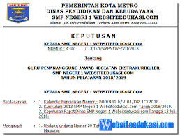 Rpp, silabus, promes, dan prota kurikulum 2013 sd. Sk Pembina Ekstrakurikuler Tahun 2018 2019 Soal Terbaru