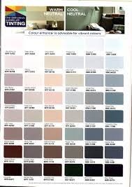 Tentu saja warna beige cat dulux memang sedang banyak dicari oleh orang di internet. 40yy 51 084 Burmese Beige 5l Dulux Ambiance Pearl Glo Interior Wall Ceiling Mid Sheen