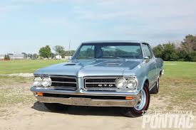 Image result for Gulfstream Aqua 1964 GTO