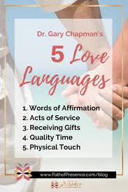 The 5 Love Languages And What You Need To Know Love Languages 5 Love Languages Five Love Languages
