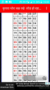 67 prototypic bombay matka chart 2019