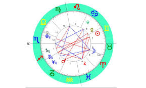 Cuando los acuario están evolucionados tienen mucho amor por todas las empresas y ocupaciones humanitarias que producen bienestar y armonía para la colectividad. Horoscopo De Hoy 11 De Agosto 2018 Prediccion En El Amor Y Trabajo El Correo