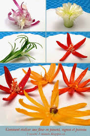 Pin Di Sculptures De Fruits Et De Legumes Faciles A Realiser