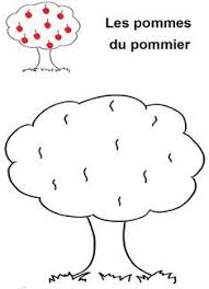 Fiches Pour L Atelier Pate A Modeler En Maternelle En 2020 La Pomme En Maternelle Theme Pomme Pate A Modeler